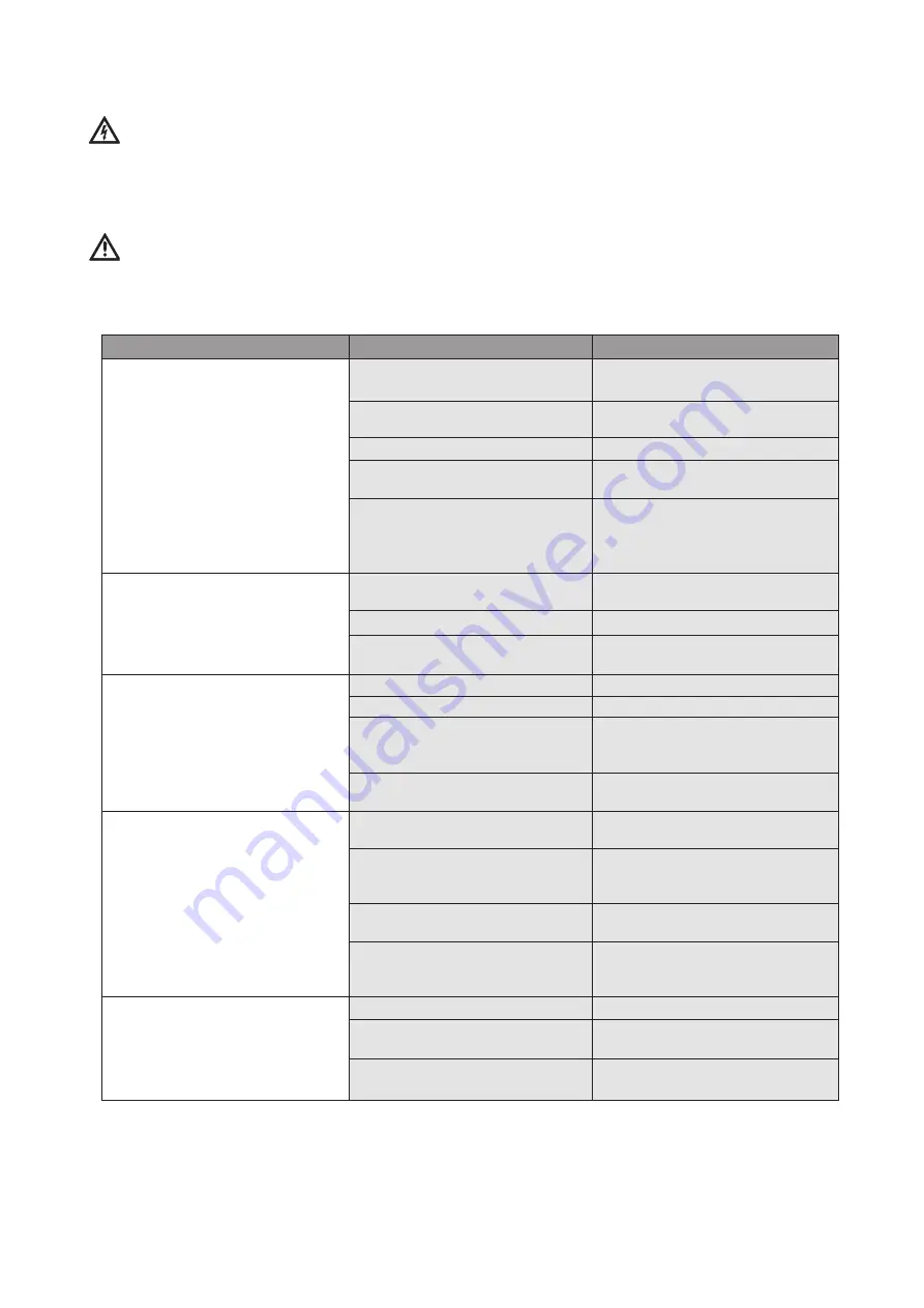 Wilo Economy MHIE Installation And Operating Instructions Manual Download Page 87