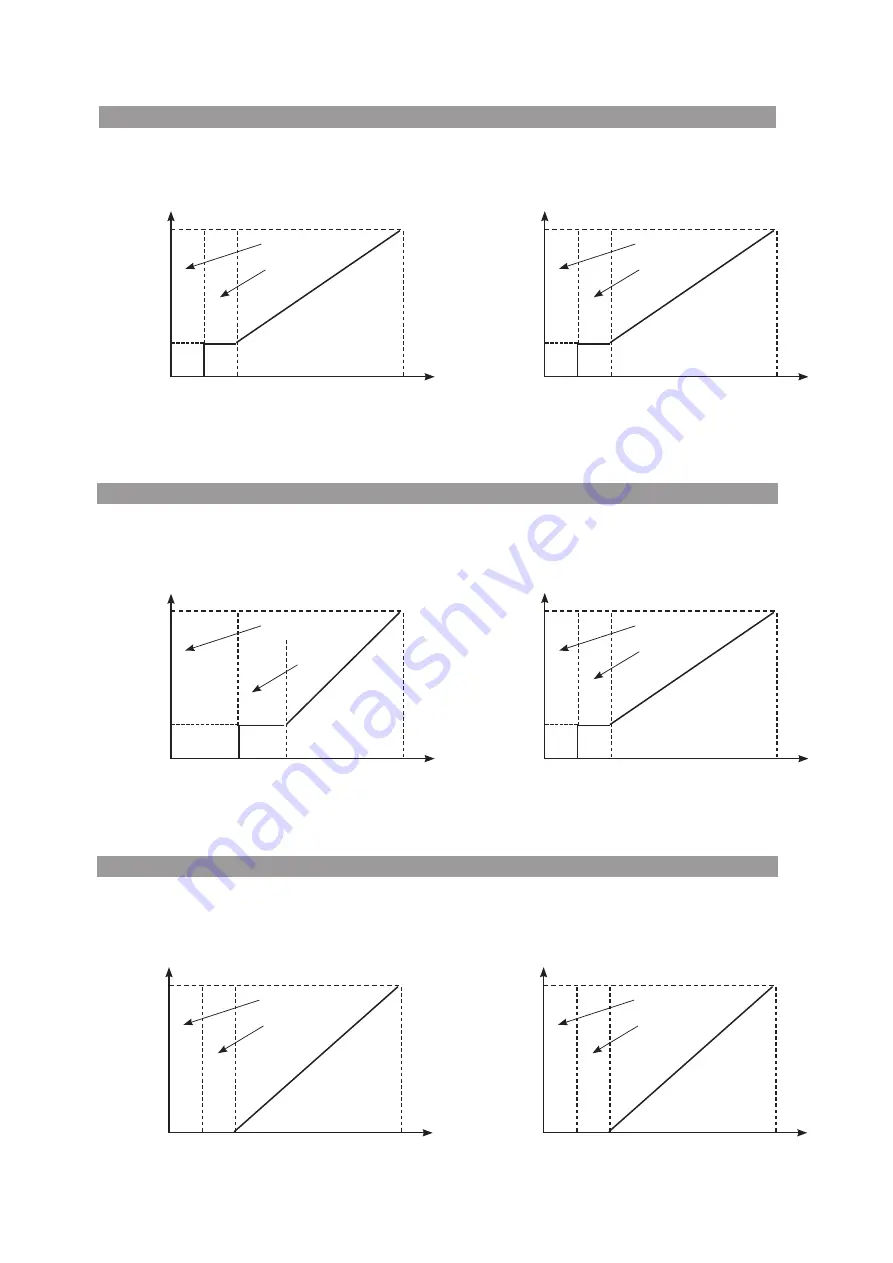 Wilo Economy MHIE Installation And Operating Instructions Manual Download Page 131