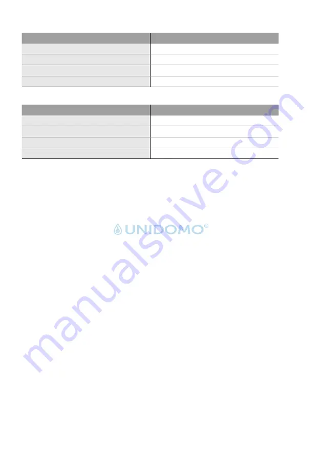 Wilo EHV G2 - DN 100/2RK Installation And Operating Instructions Manual Download Page 363