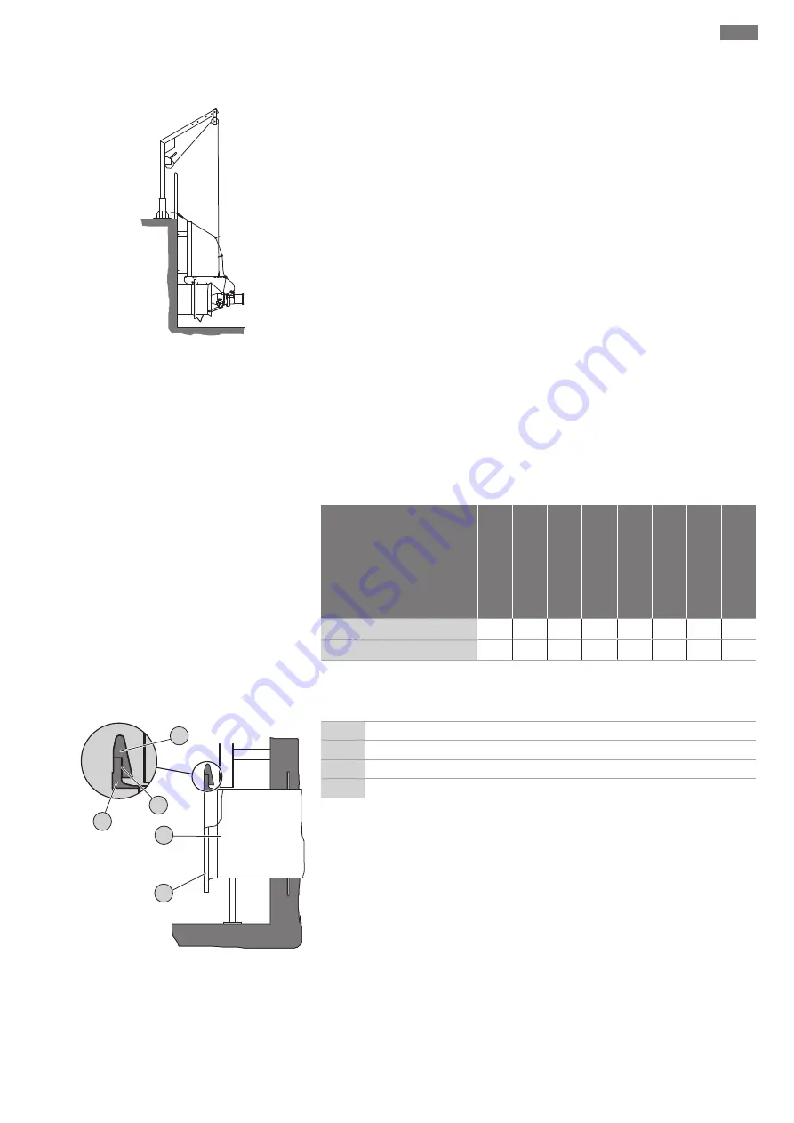 Wilo EMU RZP 20 Series Installation And Operating Instructions Manual Download Page 57