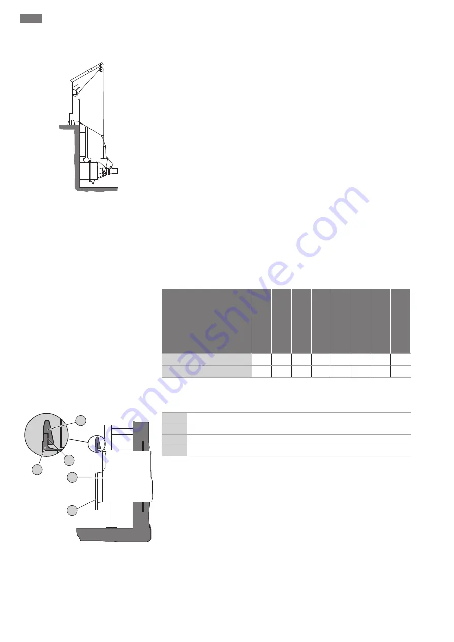 Wilo EMU RZP 20 Series Installation And Operating Instructions Manual Download Page 142