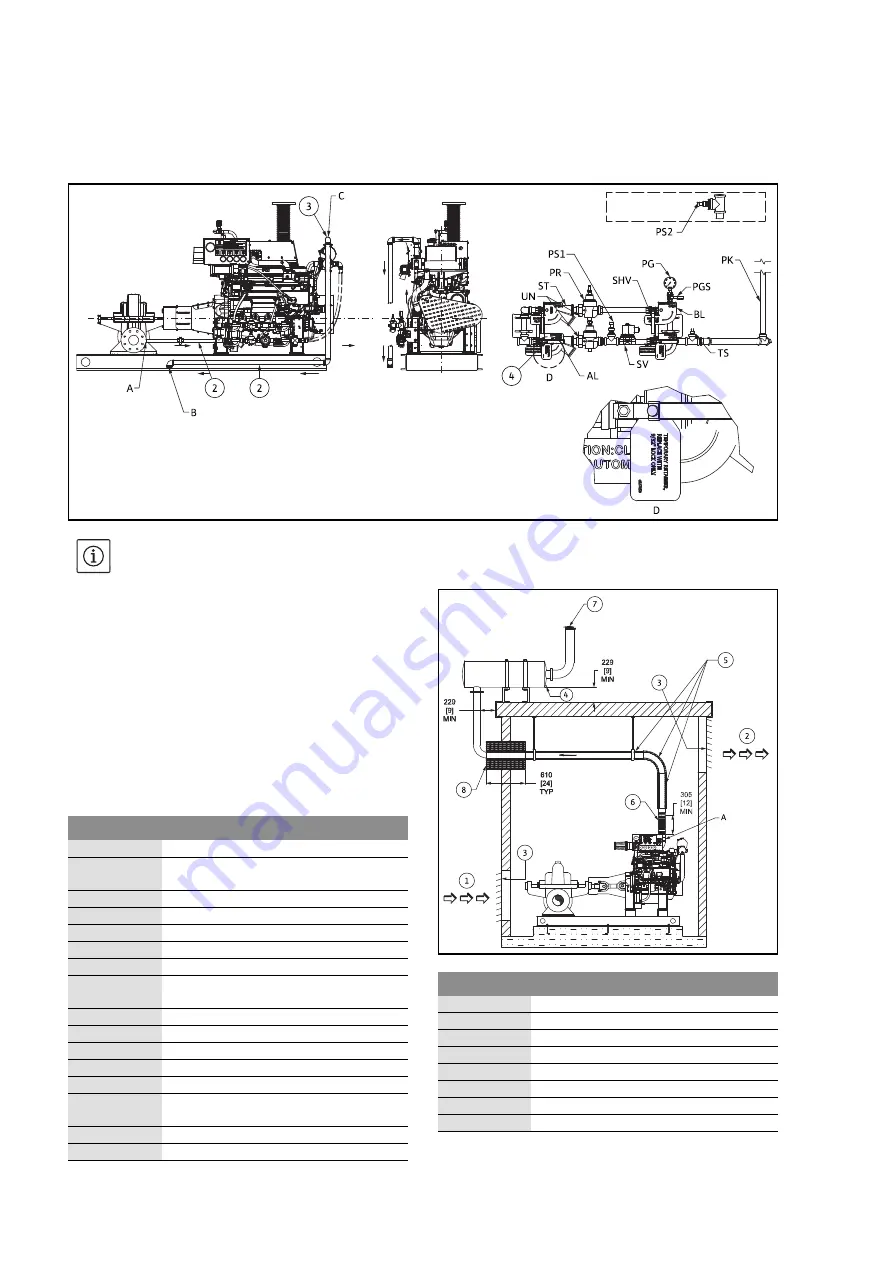 Wilo FireSet UL FM Скачать руководство пользователя страница 490