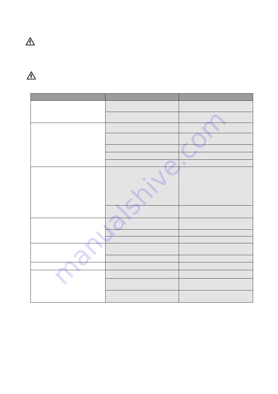 Wilo Helix EXCEL 10 Installation And Operating Instructions Manual Download Page 51