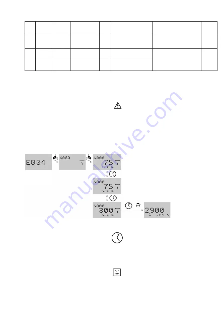 Wilo Helix EXCEL 10 Installation And Operating Instructions Manual Download Page 54