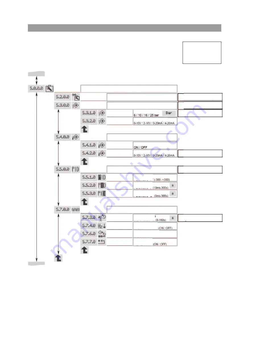 Wilo Helix EXCEL 10 Installation And Operating Instructions Manual Download Page 73