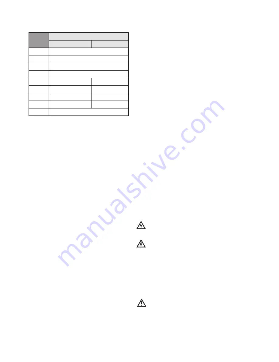 Wilo Helix EXCEL Complete Installation And Operation Manual Download Page 10