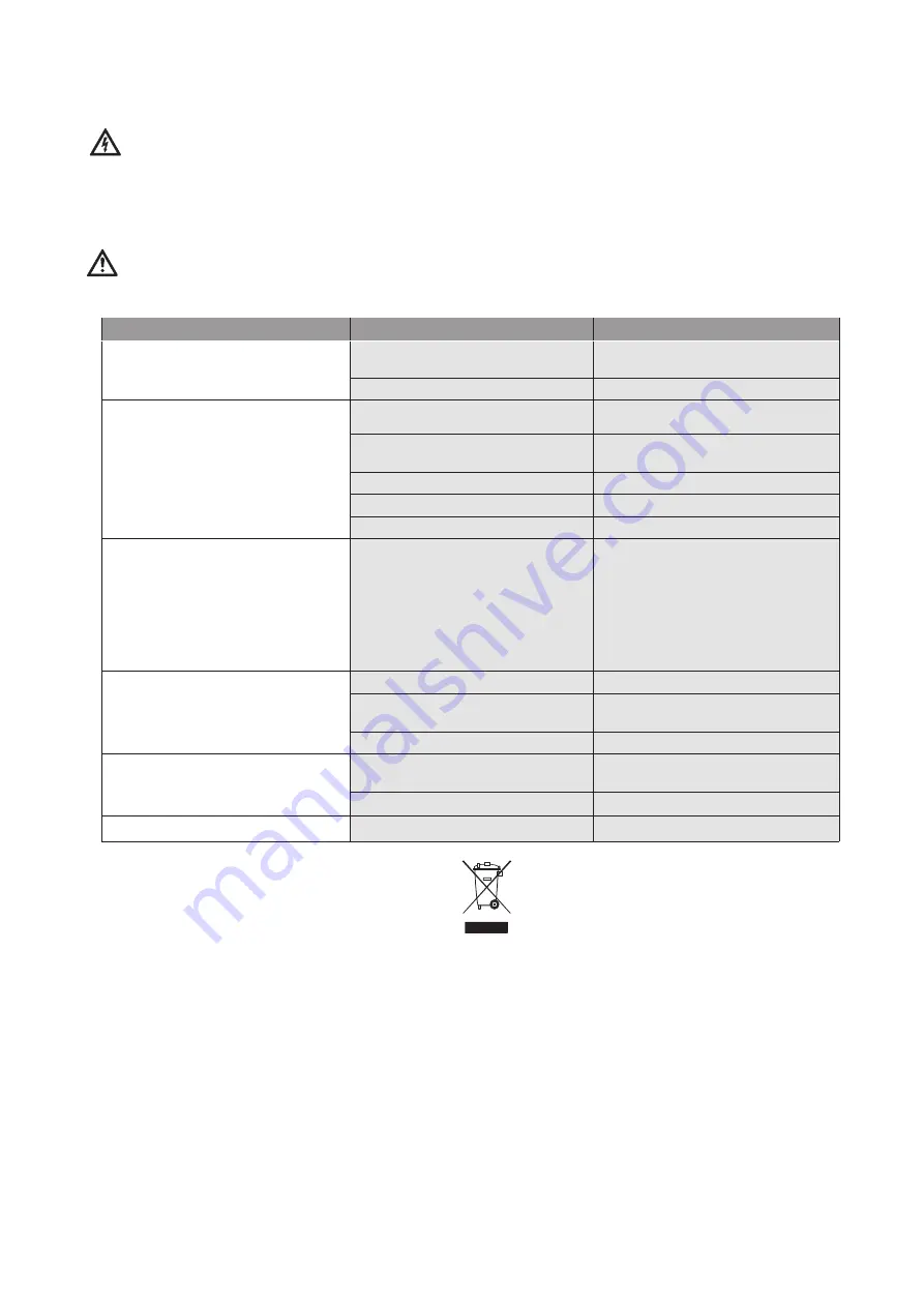 Wilo Helix FIRST V 22 Installation And Operating Instructions Manual Download Page 70