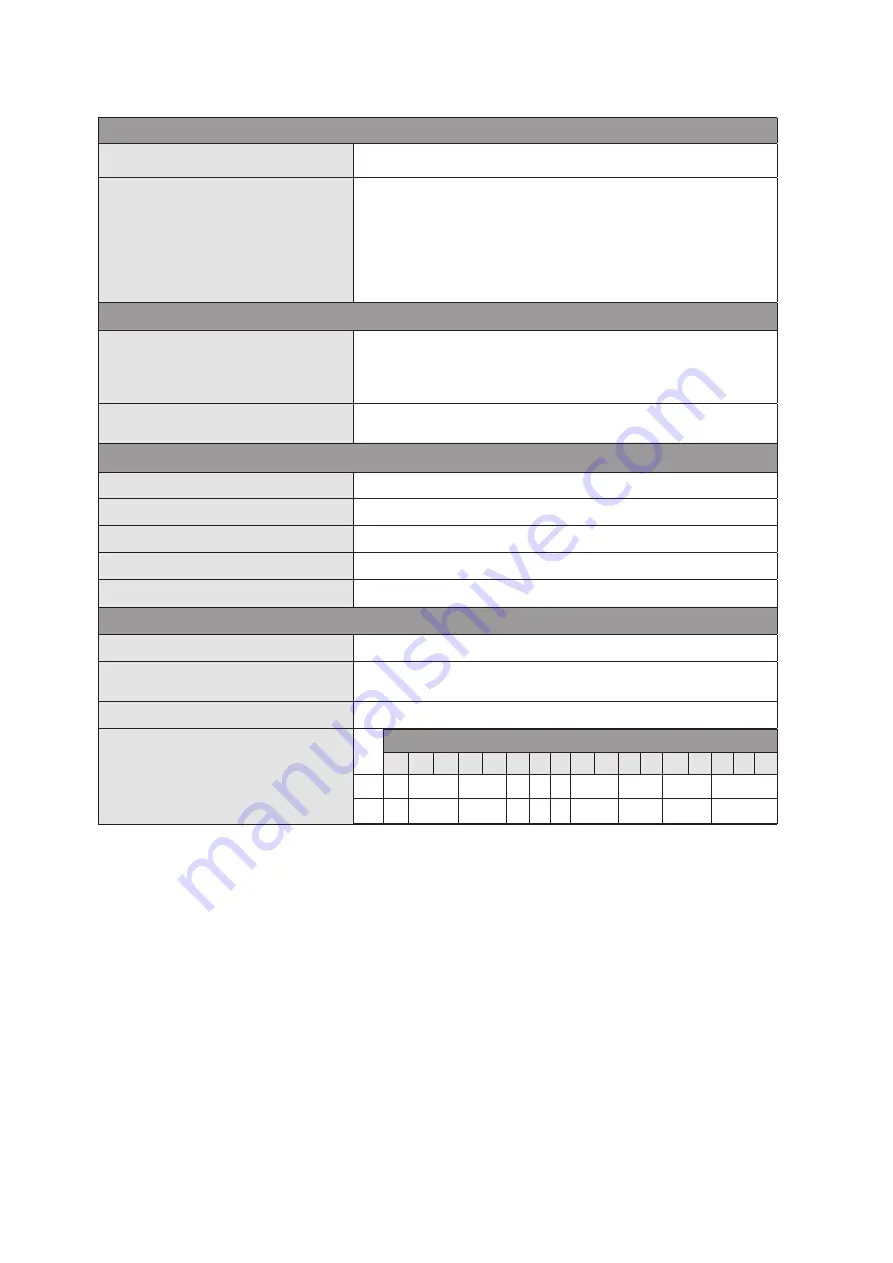 Wilo Helix FIRST V 22 Installation And Operating Instructions Manual Download Page 143