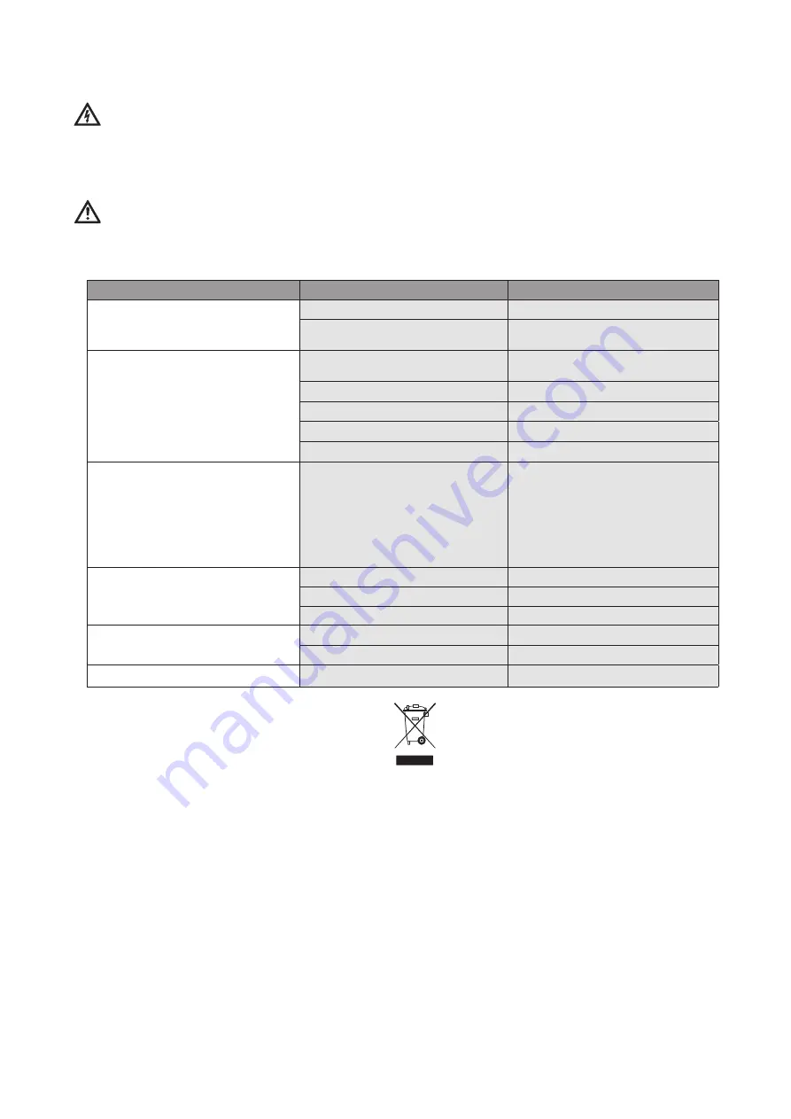 Wilo Helix FIRST V 22 Installation And Operating Instructions Manual Download Page 175