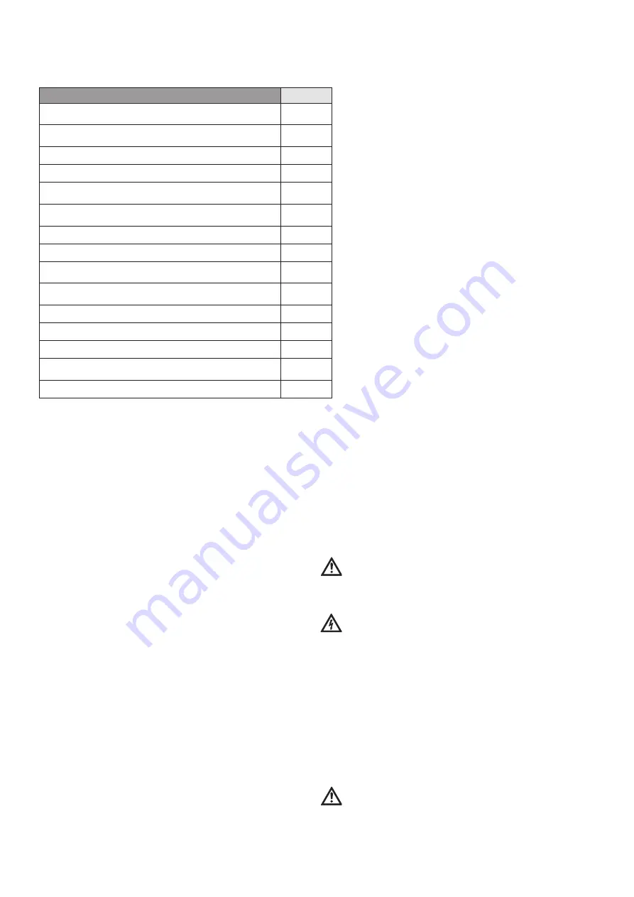 Wilo Helix FIRST V 22 Installation And Operating Instructions Manual Download Page 194