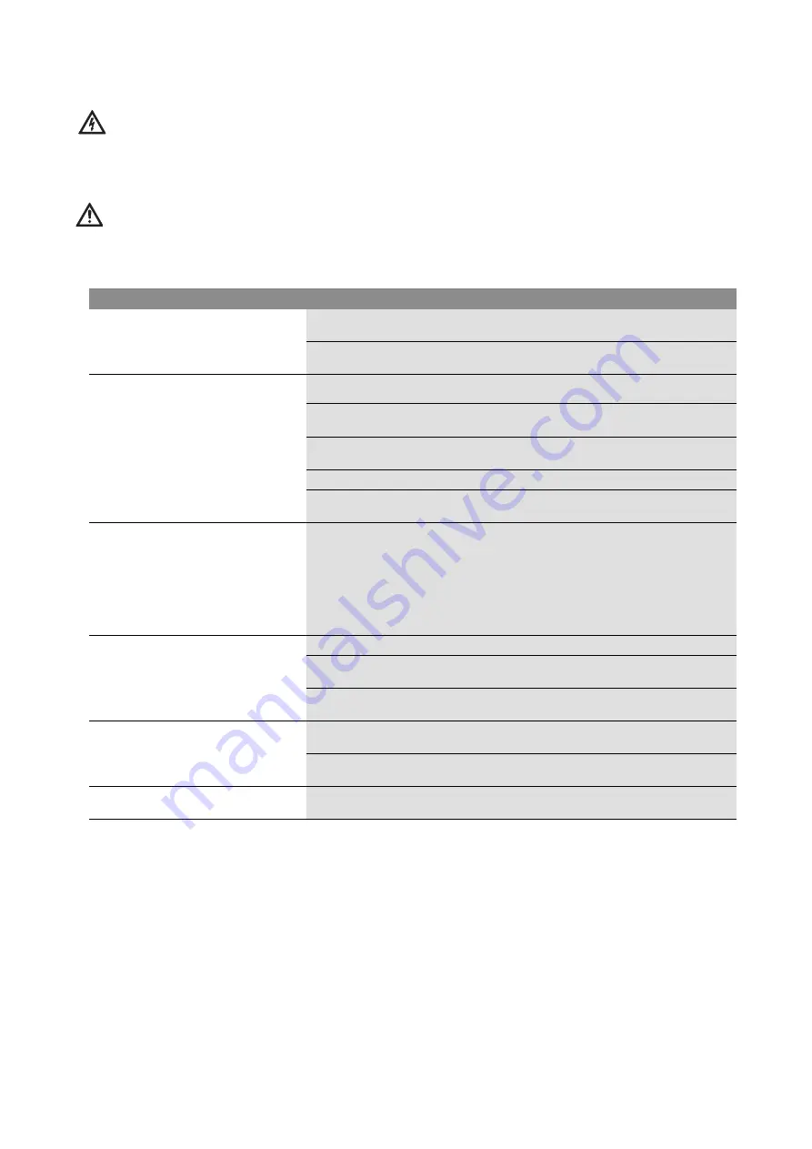 Wilo Helix-V 10 Installation And Operating Instructions Manual Download Page 53