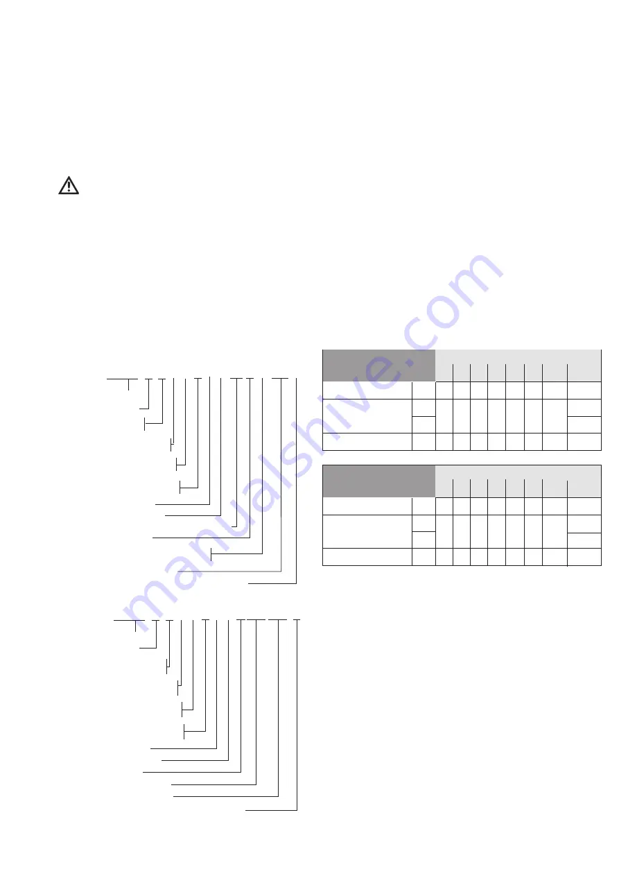 Wilo Helix-V 10 Installation And Operating Instructions Manual Download Page 103