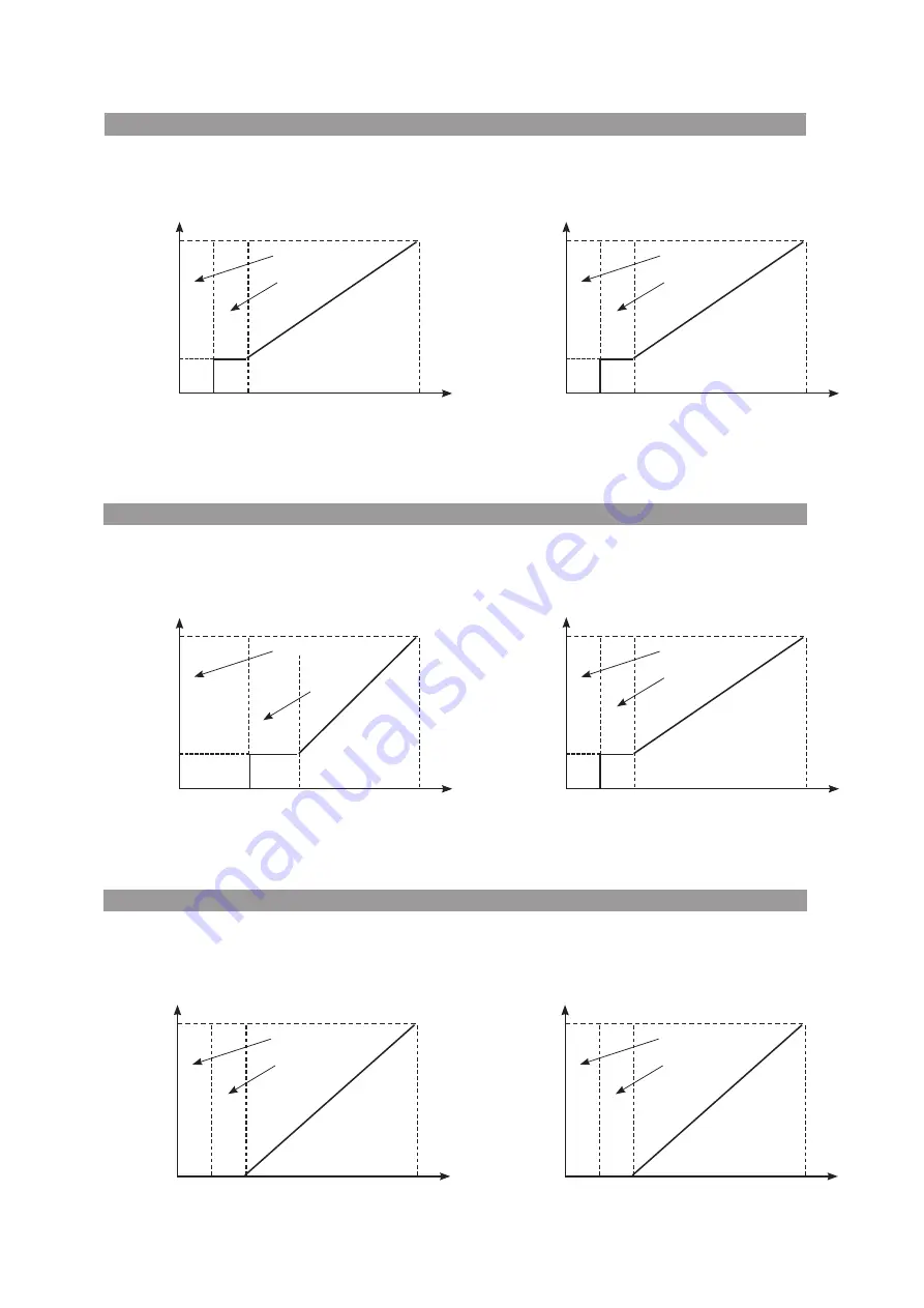 Wilo Helix VE 10 Series Installation And Operating Instructions Manual Download Page 113