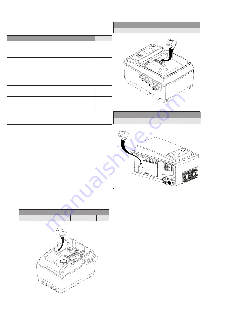 Wilo Helix VE 10 Series Installation And Operating Instructions Manual Download Page 134