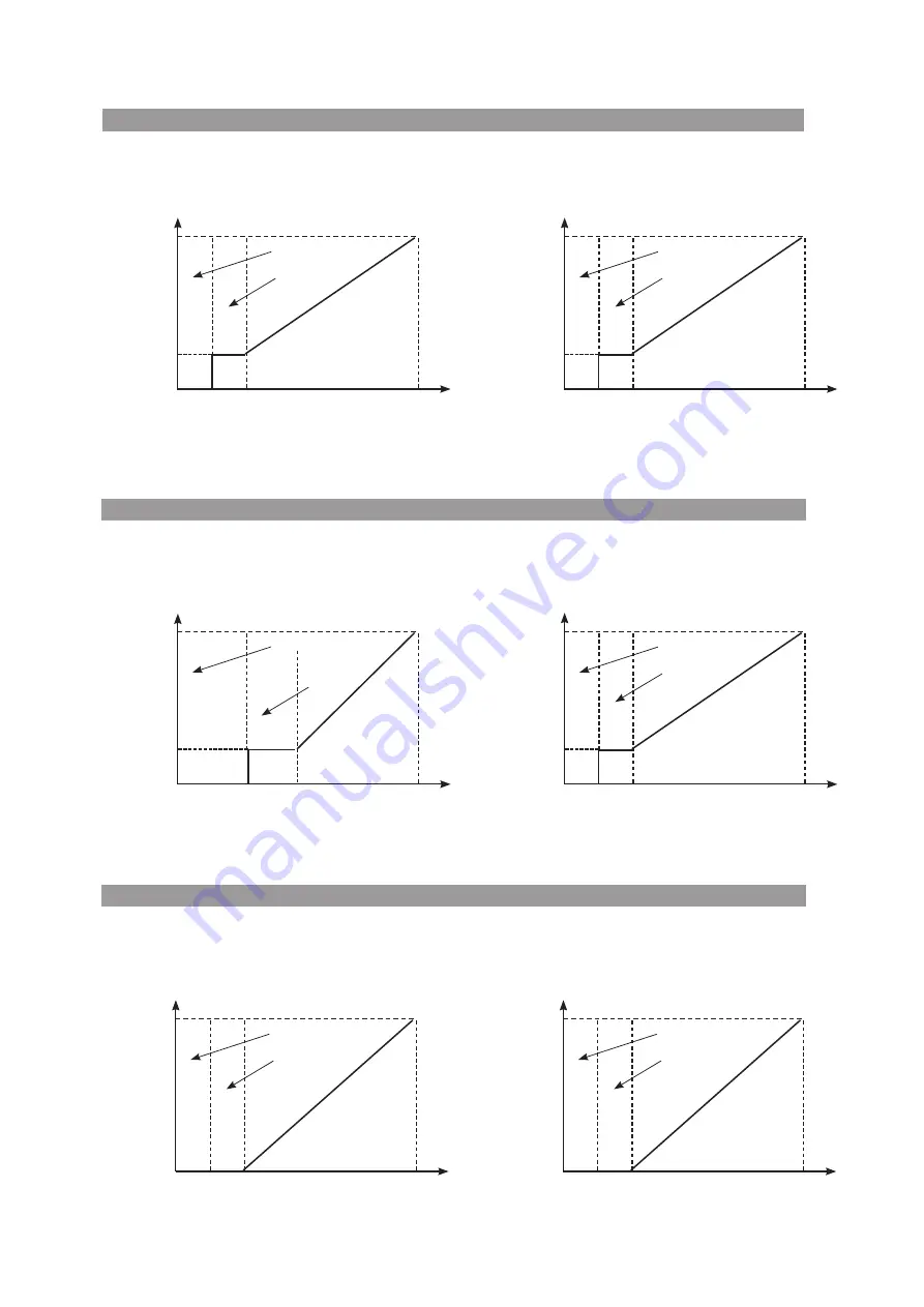 Wilo Helix VE 10 Series Installation And Operating Instructions Manual Download Page 173