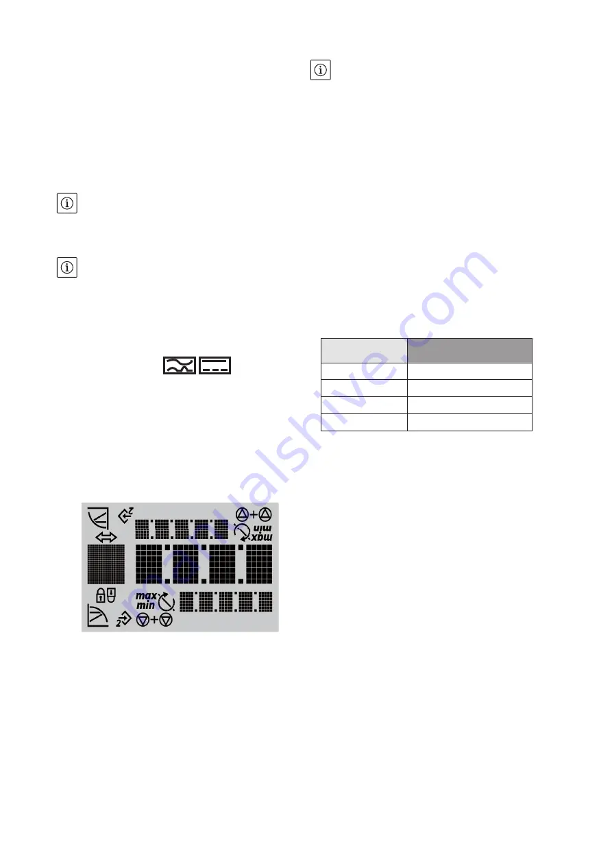 Wilo Helix VE 11kW-IE5 Скачать руководство пользователя страница 20