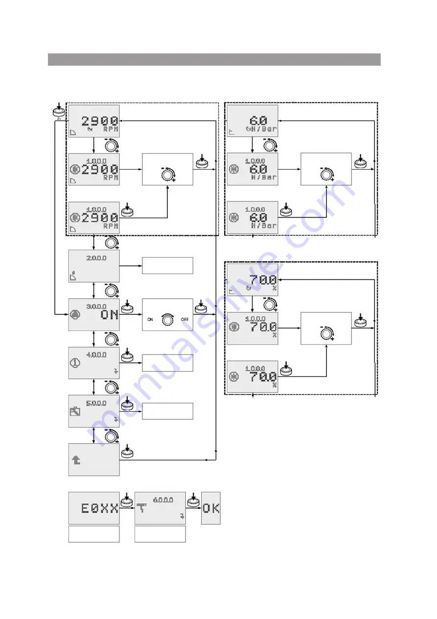 Wilo Helix VE 11kW-IE5 Скачать руководство пользователя страница 29