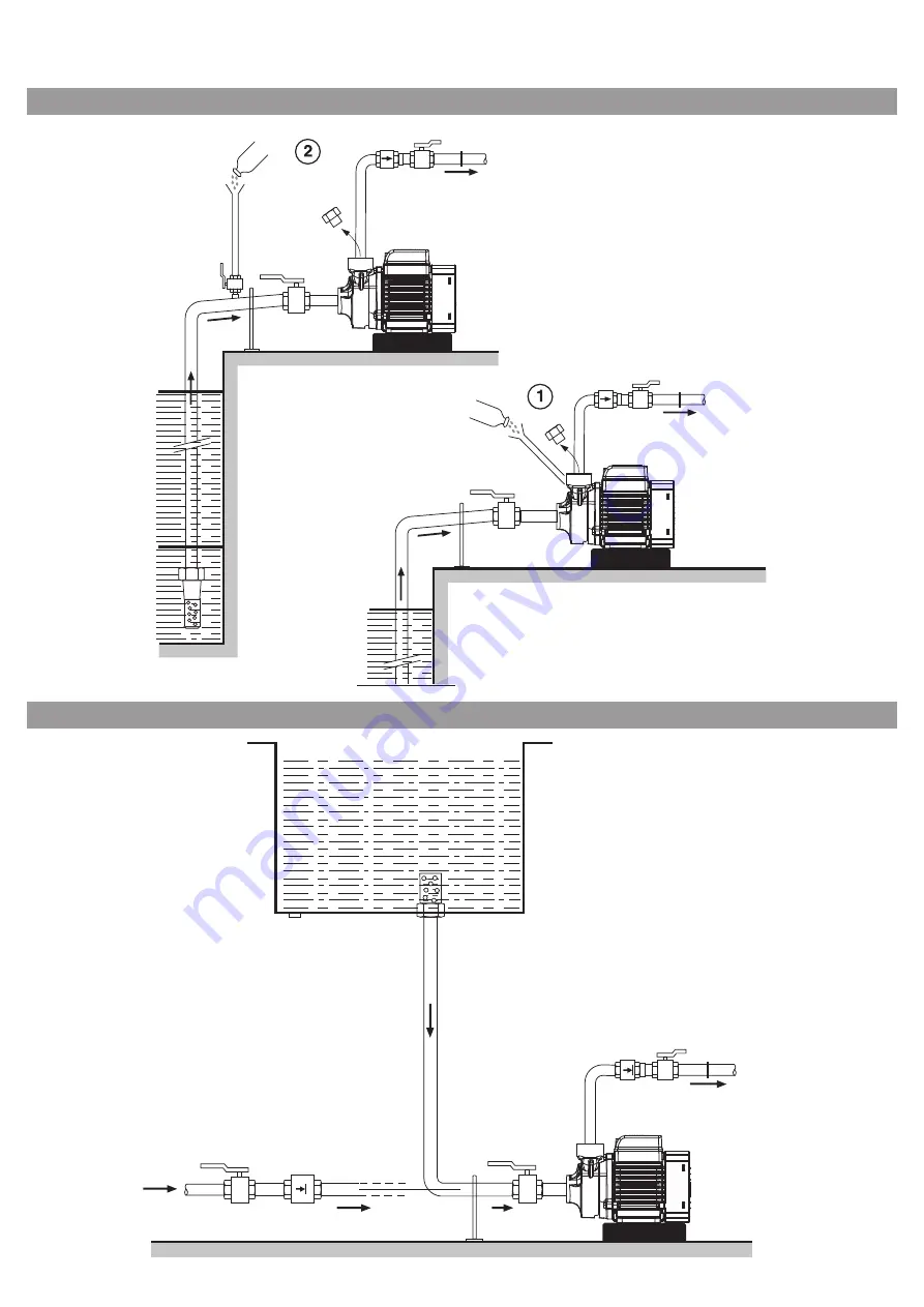 Wilo HiPeri 1-4 Installation And Operating Instructions Manual Download Page 3