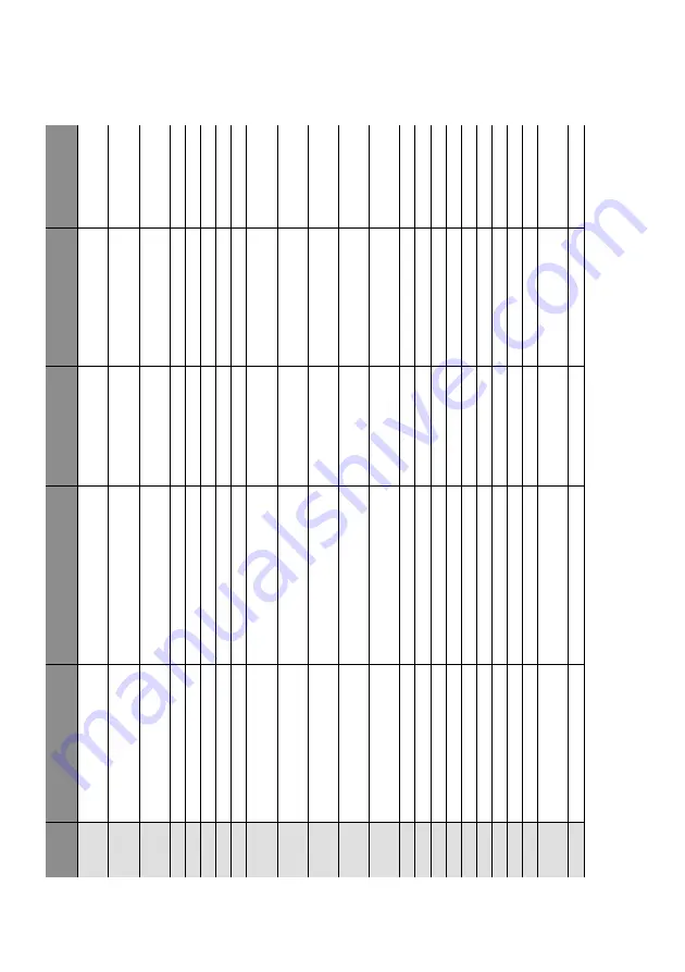 Wilo IF-module LON Installation And Operating Instructions Manual Download Page 80