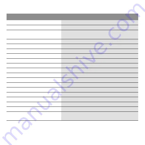 Wilo IF-Module Stratos Installation And Operating Instructions Manual Download Page 13