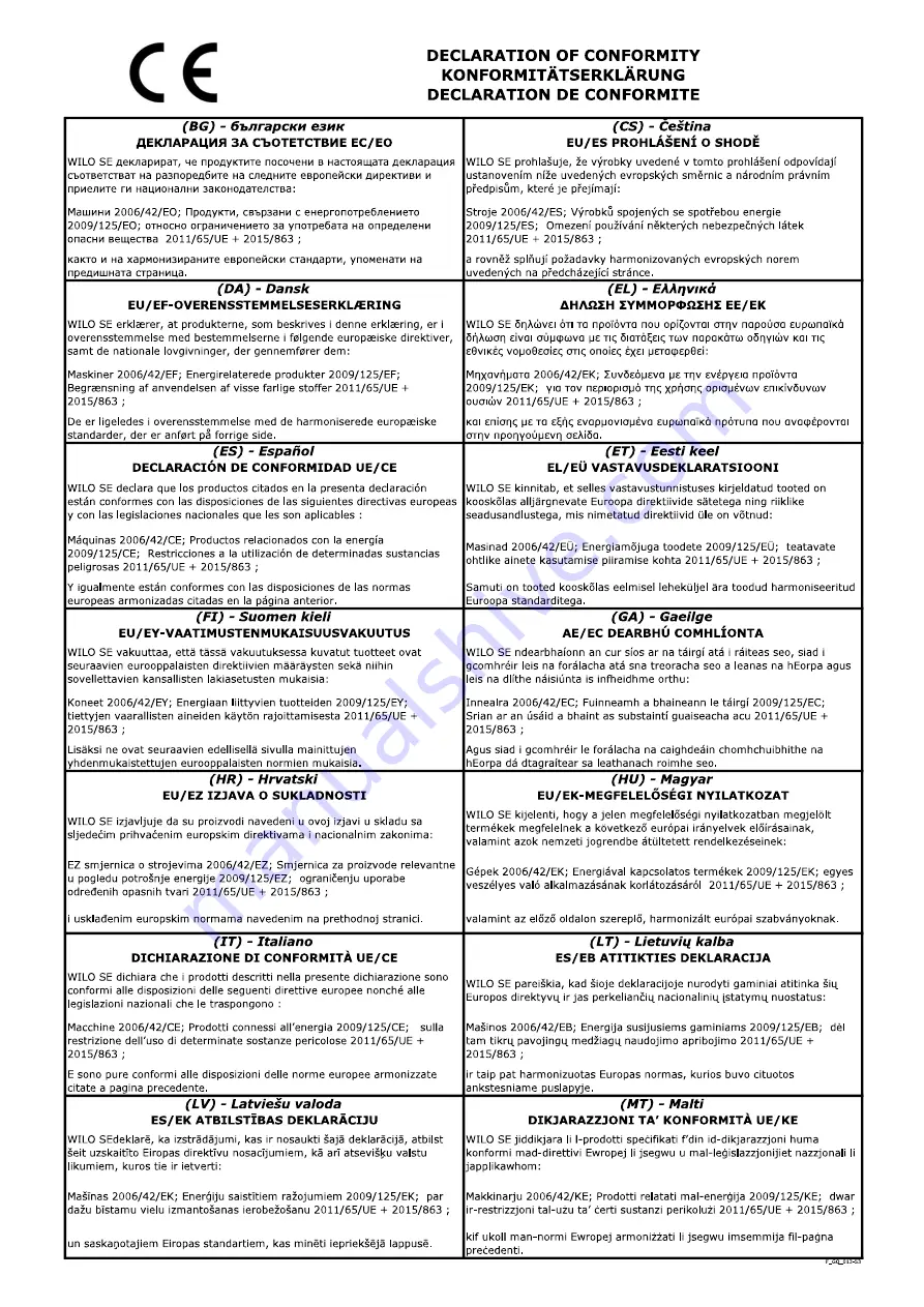 Wilo Medana CH1-LC Installation And Operating Instructions Manual Download Page 128