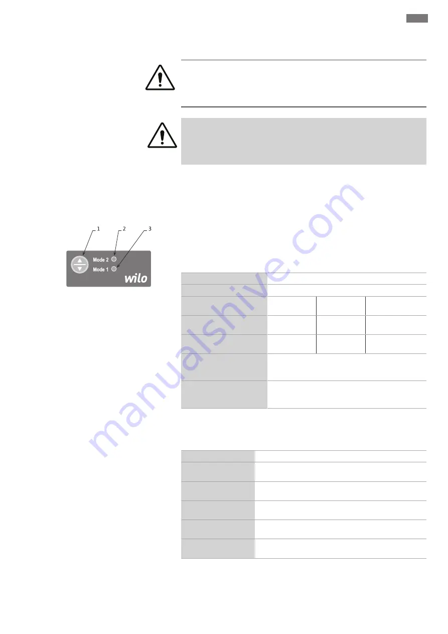 Wilo Medana PE3 Series Installation And Operating Instructions Manual Download Page 53