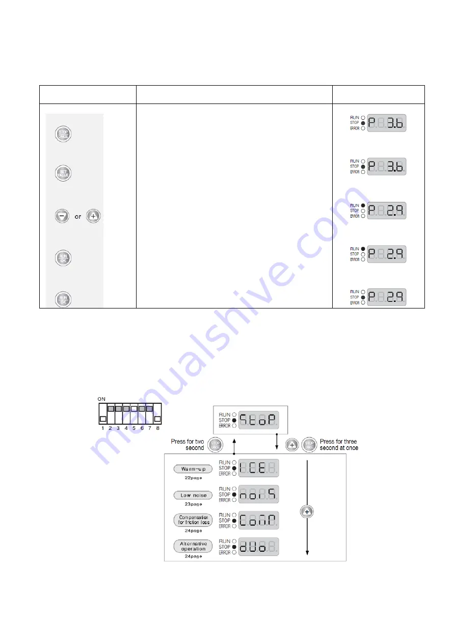 Wilo MHiKE Series Installation, Operation And Maintenance Manual Download Page 21