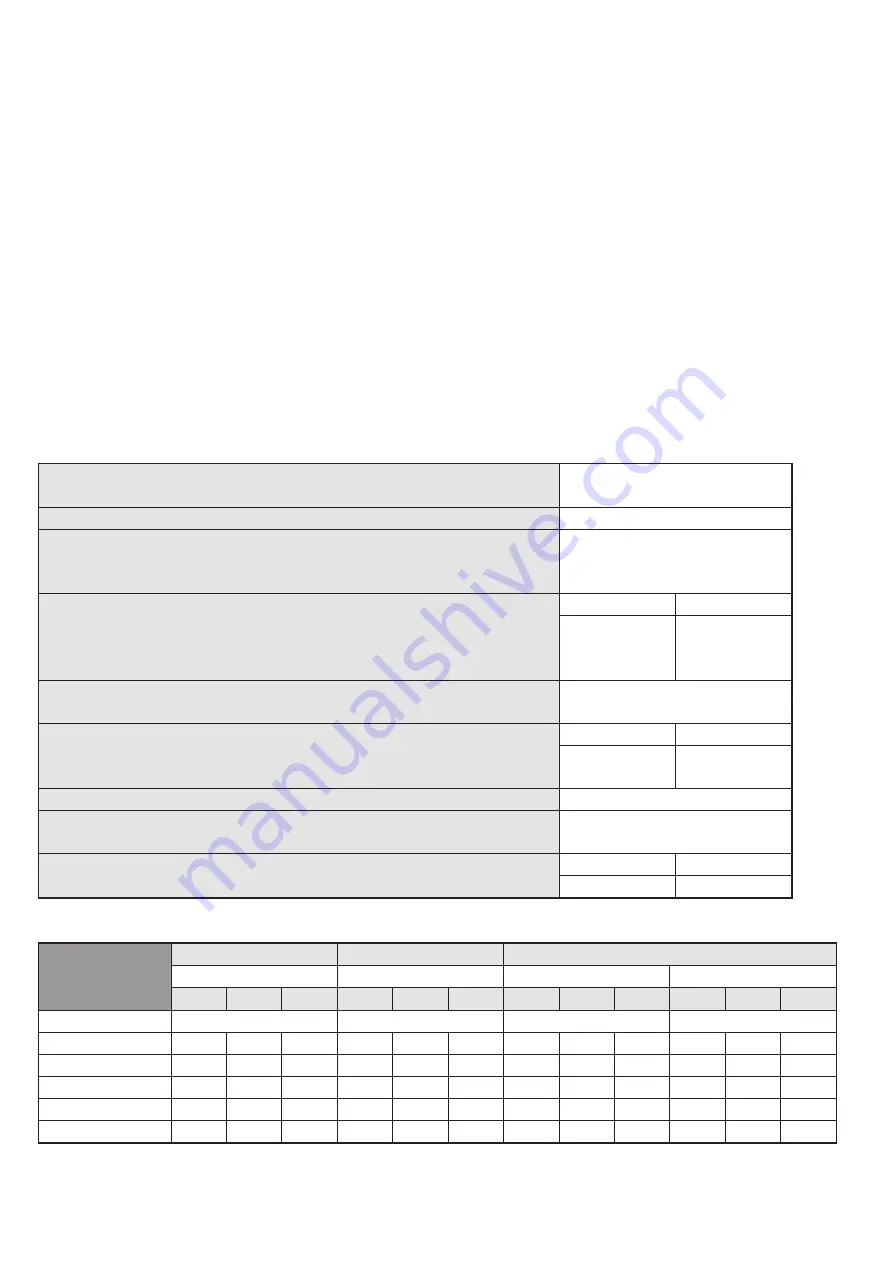 Wilo MultiVert-MVI 1 6 Series Installation And Operating Instructions Manual Download Page 84