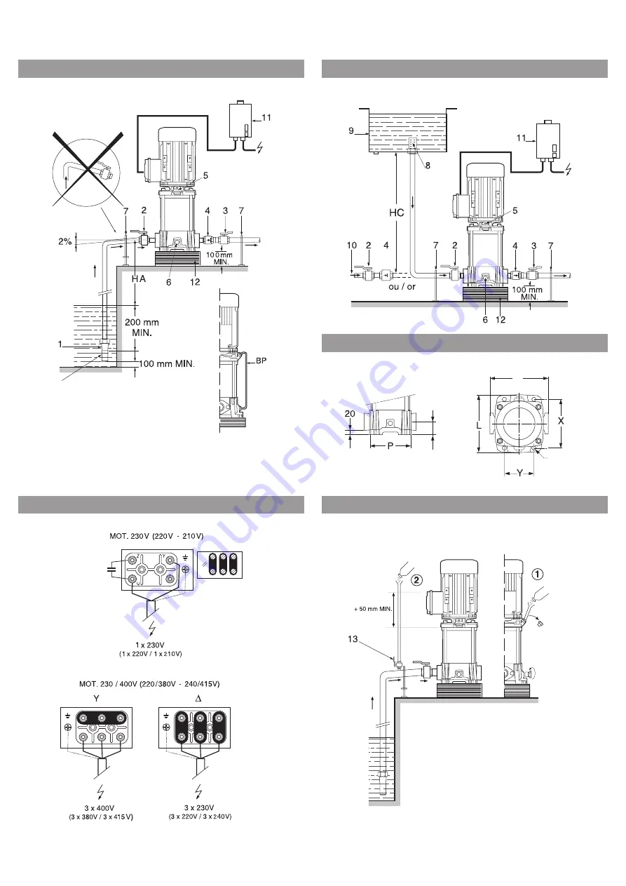 Wilo MVIL Series Installation And Operating Instructions Manual Download Page 2