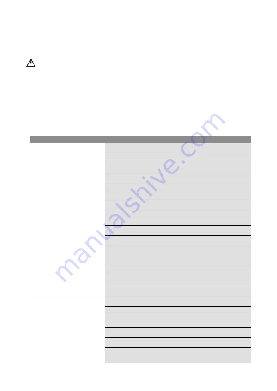 Wilo MVIL Installation And Operating Instructions Manual Download Page 27