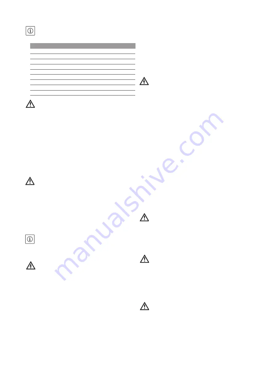 Wilo MVIL Installation And Operating Instructions Manual Download Page 67