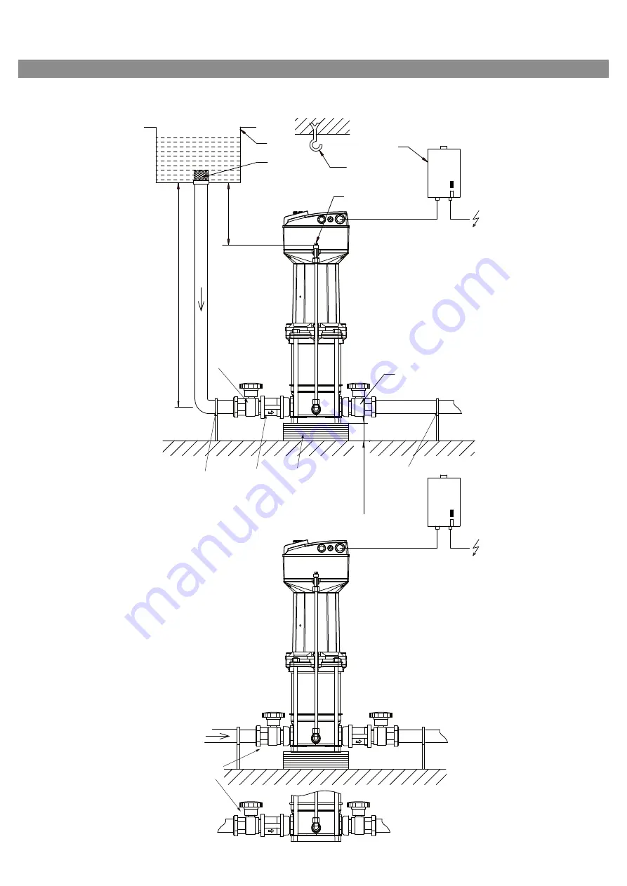 Wilo MVISE 2G Series Installation And Operating Instructions Manual Download Page 2