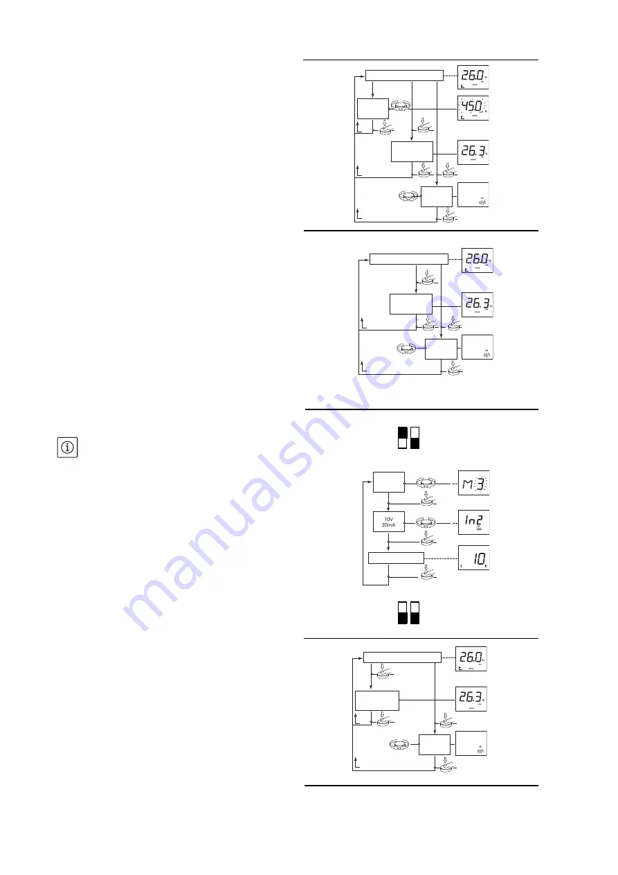 Wilo MVISE 2G Series Installation And Operating Instructions Manual Download Page 18