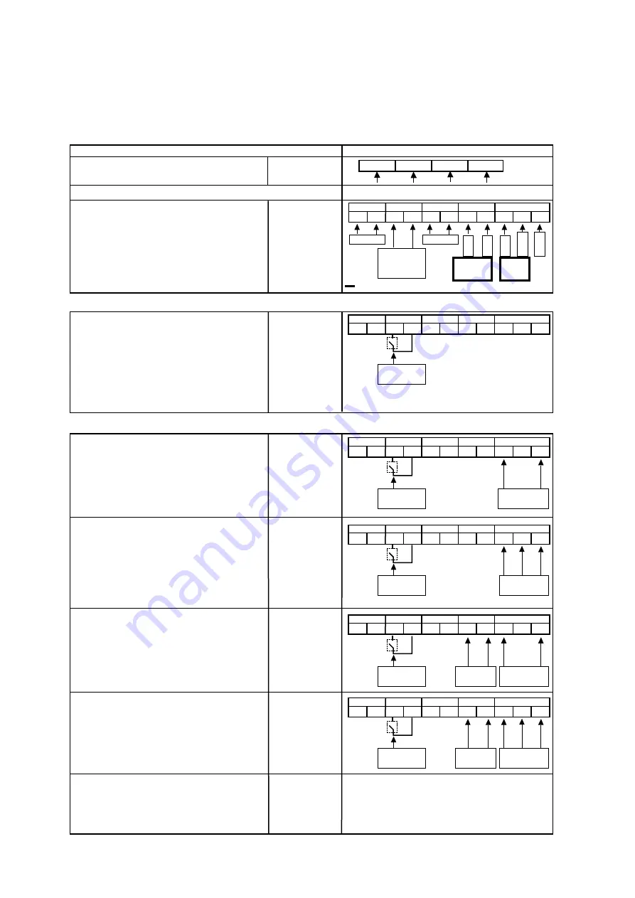 Wilo MVISE 2G Series Installation And Operating Instructions Manual Download Page 25