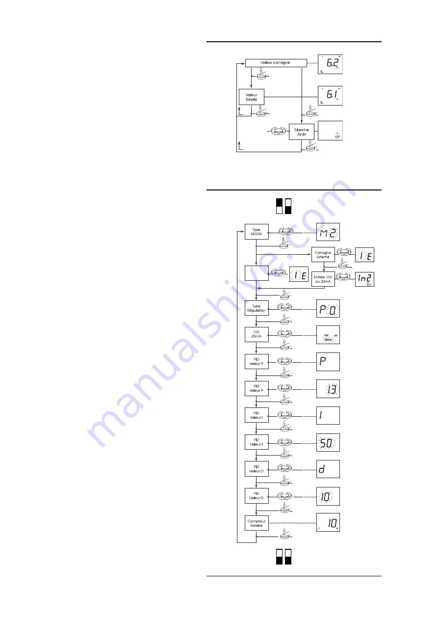 Wilo MVISE 2G Series Installation And Operating Instructions Manual Download Page 46