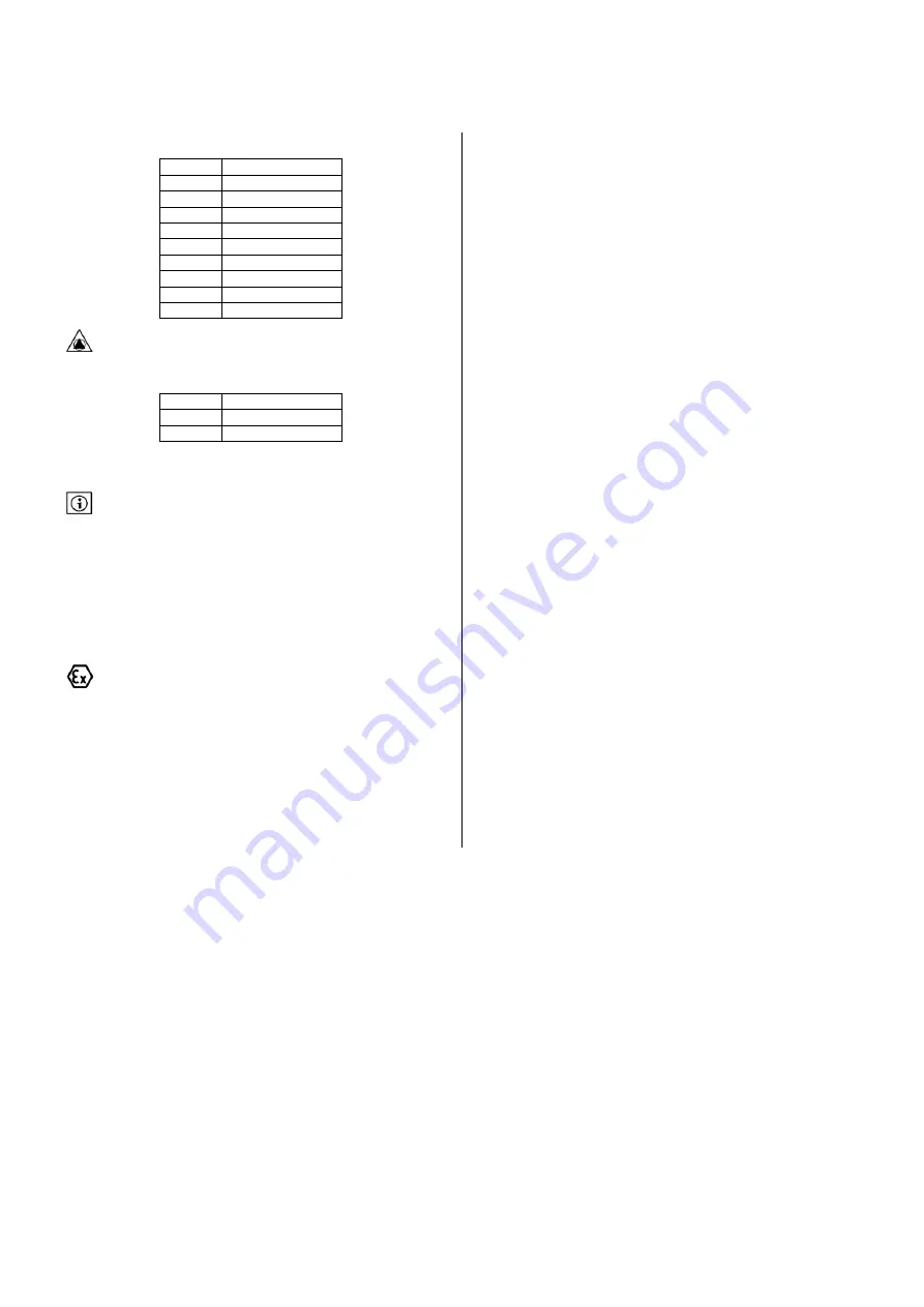 Wilo Norma V Series Installation And Operating Instructions Manual Download Page 65