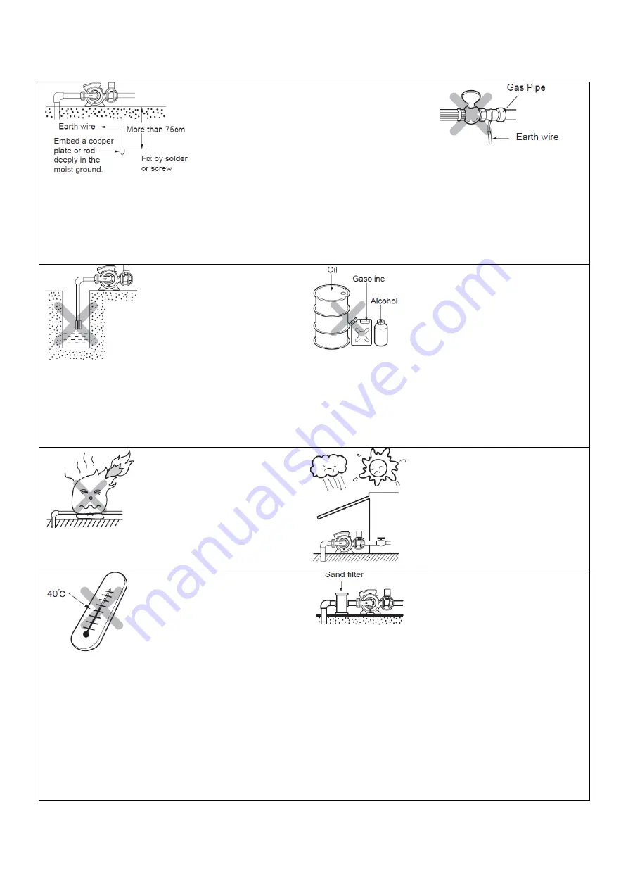 Wilo PB-601SMA Скачать руководство пользователя страница 2