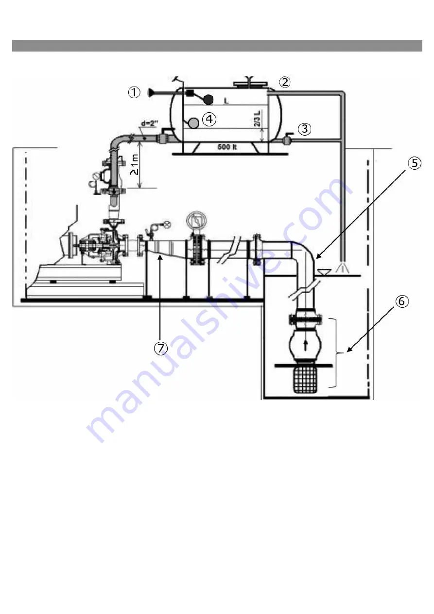 Wilo Priming tank 500 L Скачать руководство пользователя страница 72