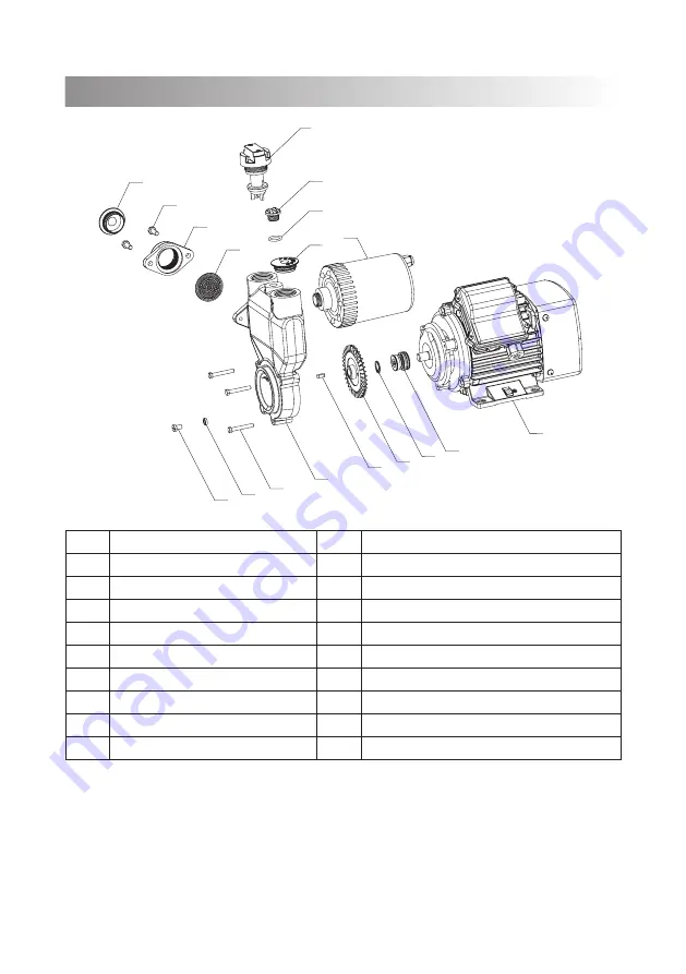 Wilo PW BOOST INITIAL 250EA Скачать руководство пользователя страница 9