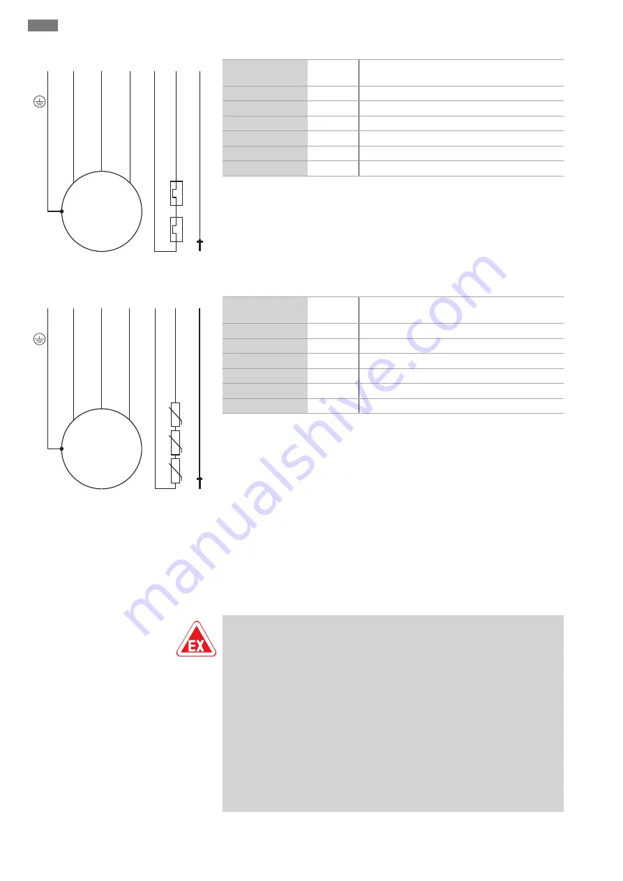 Wilo Rexa CUT GE Installation And Operating Instructions Manual Download Page 24