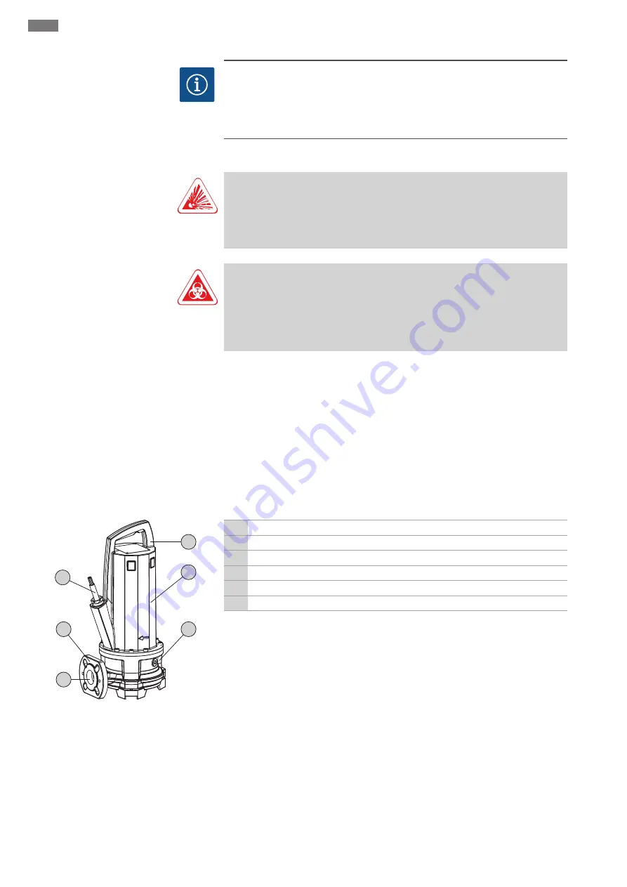 Wilo Rexa CUT GE Installation And Operating Instructions Manual Download Page 1030