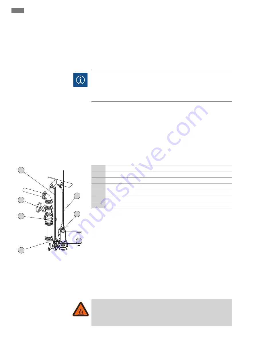 Wilo Rexa CUT GE Installation And Operating Instructions Manual Download Page 386