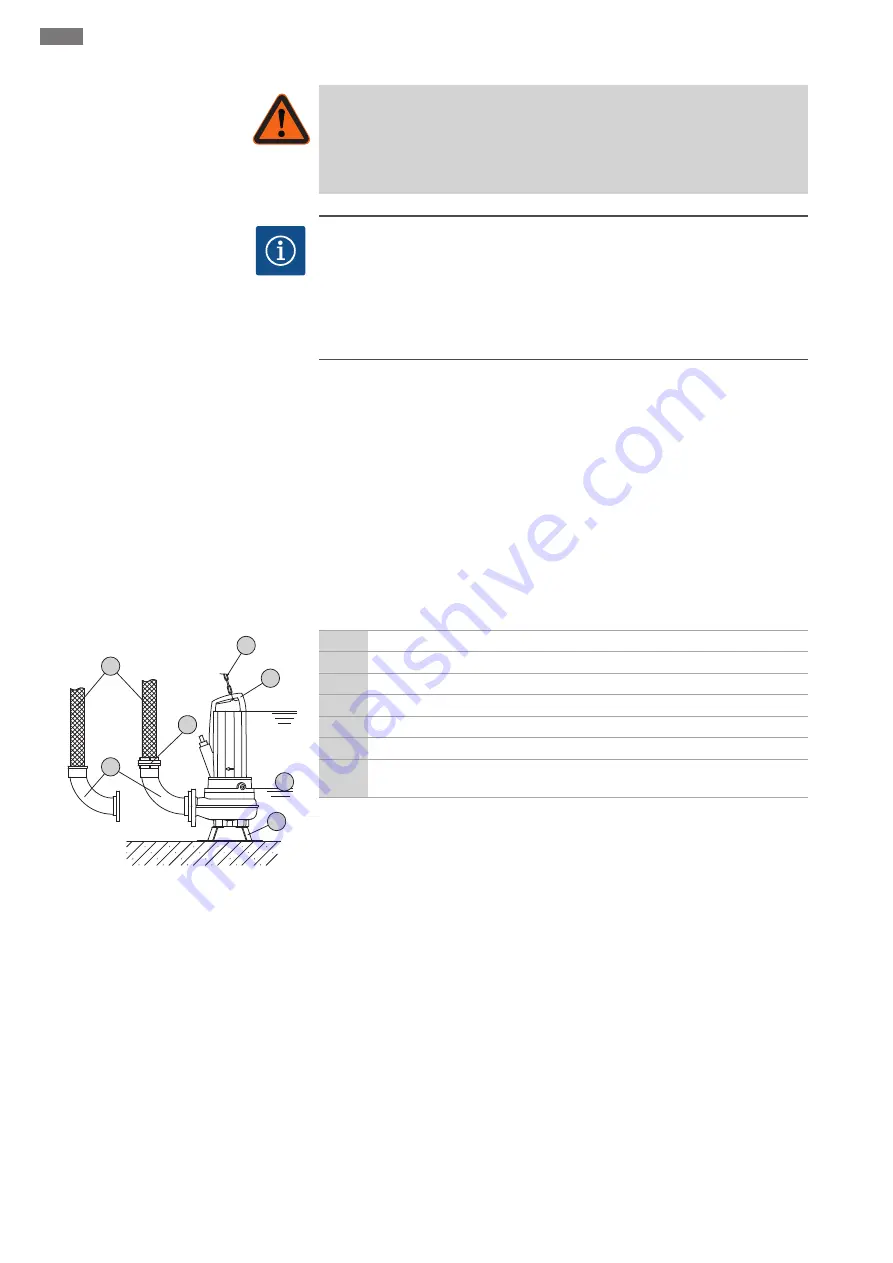 Wilo Rexa CUT GE Installation And Operating Instructions Manual Download Page 588