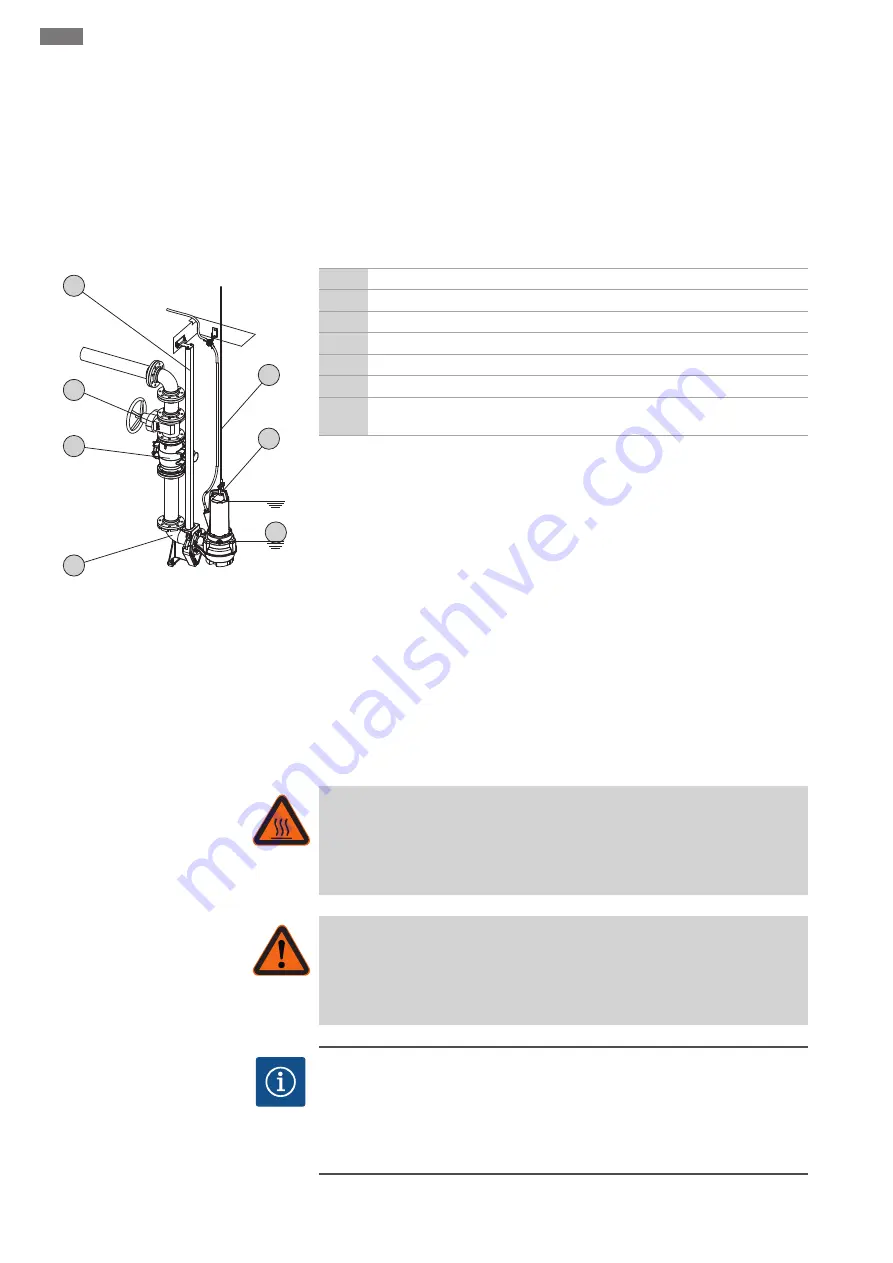 Wilo Rexa CUT GE Installation And Operating Instructions Manual Download Page 630