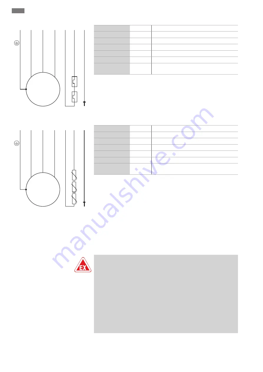 Wilo Rexa CUT GE Installation And Operating Instructions Manual Download Page 922