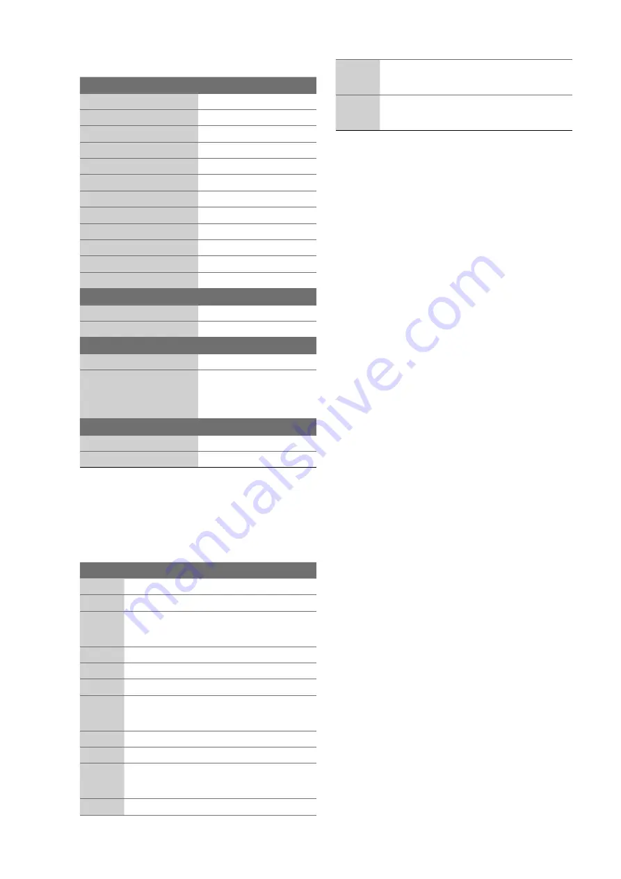 Wilo Rexa CUT Installation And Operating Instructions Manual Download Page 41