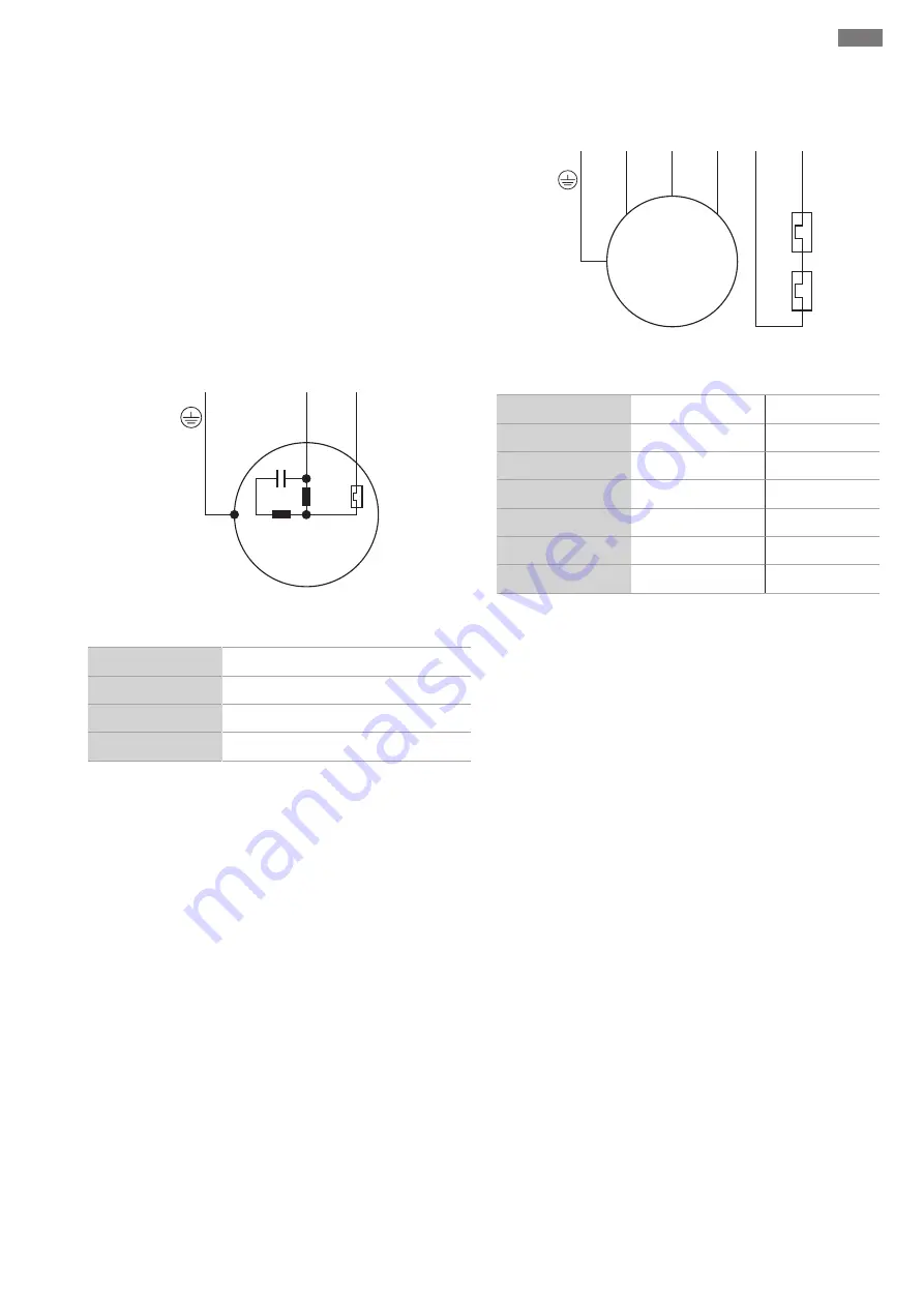 Wilo Rexa FIT Series Installation And Operating Instructions Manual Download Page 391