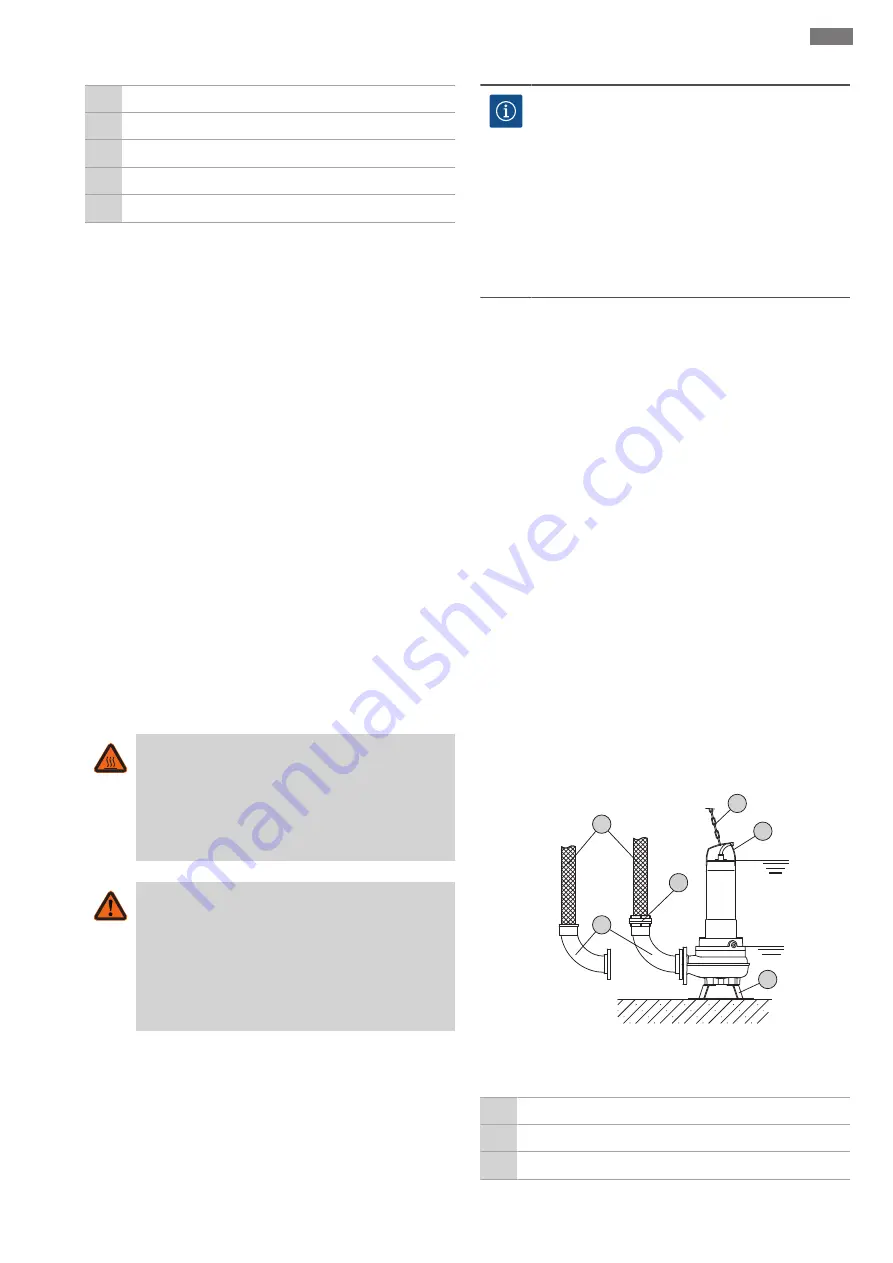 Wilo Rexa FIT Series Installation And Operating Instructions Manual Download Page 607