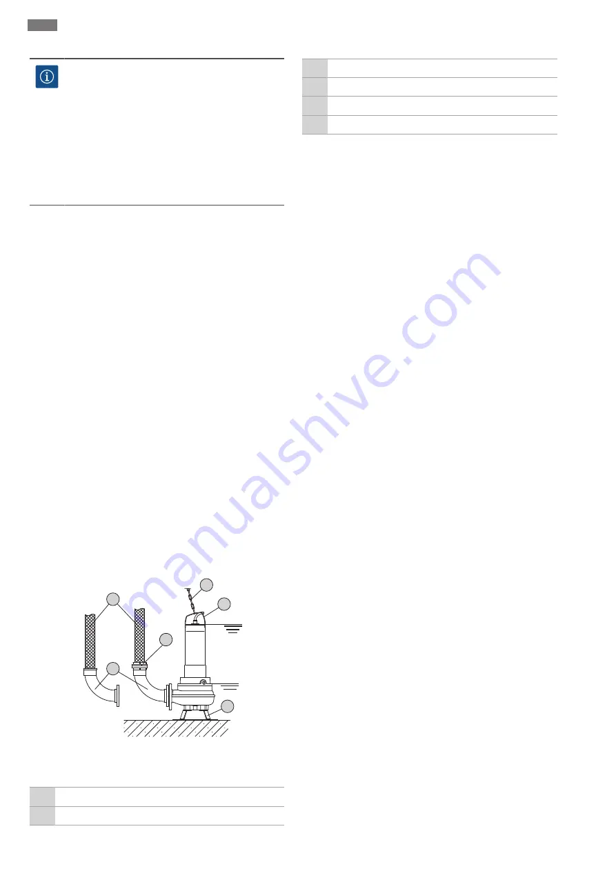 Wilo Rexa FIT Series Installation And Operating Instructions Manual Download Page 716