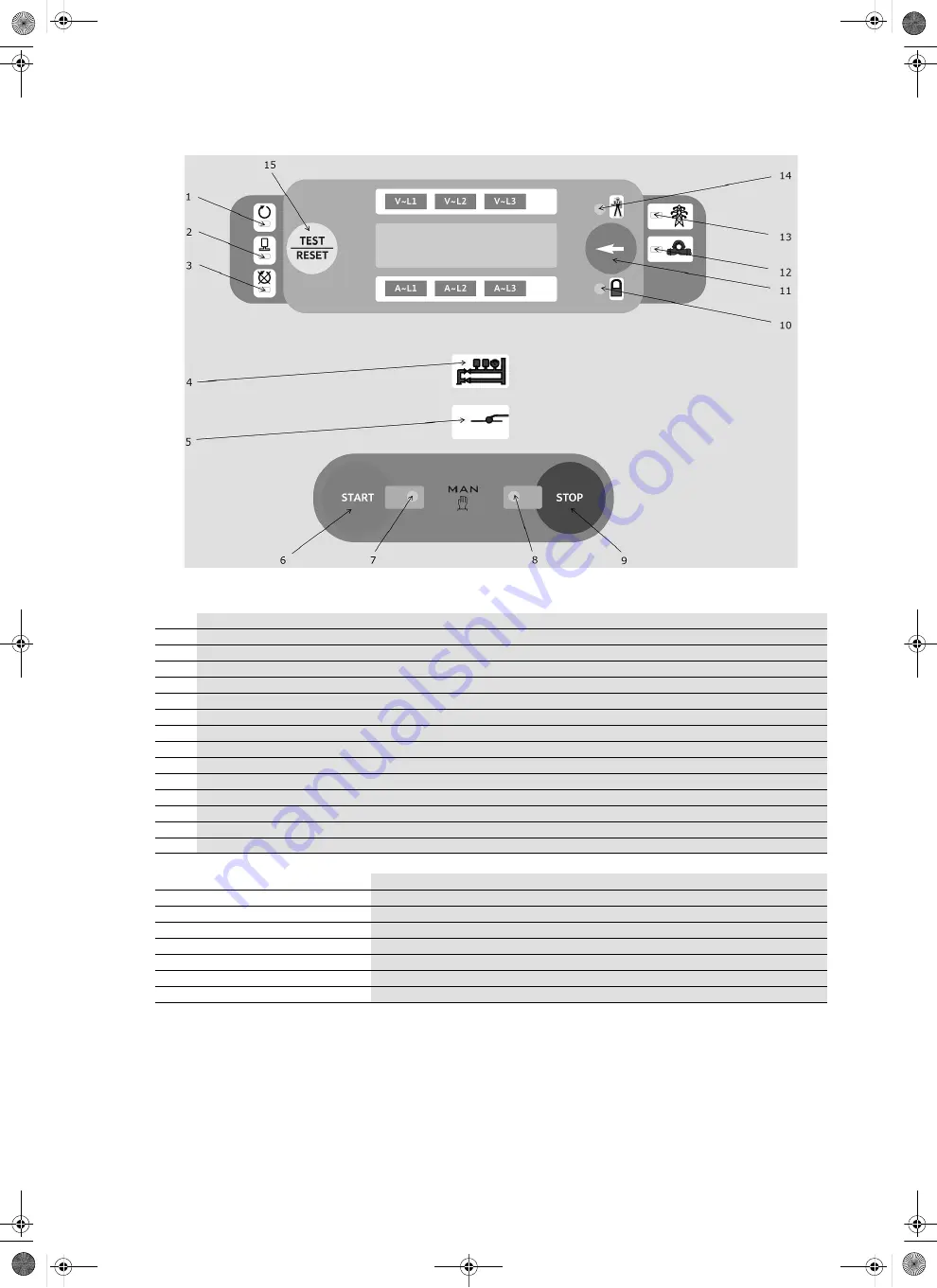 Wilo SiFire Easy Installation And Operating Instructions Manual Download Page 100